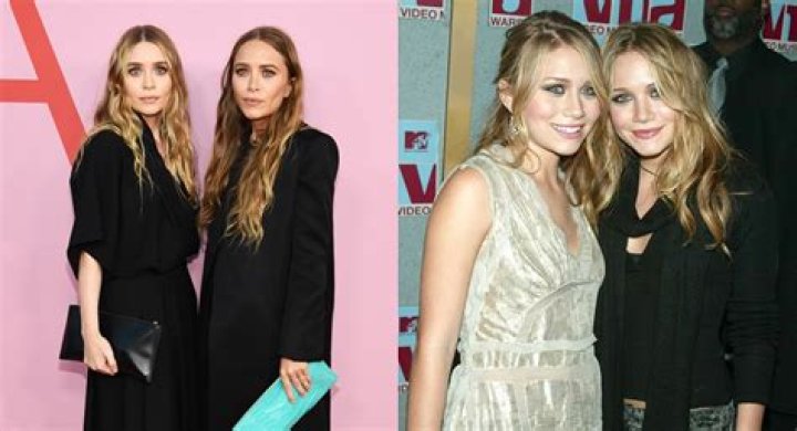 Are Chris Olsen and Elizabeth Olsen Related? Who is Chris Olsen and Elizabeth Olsen? ·