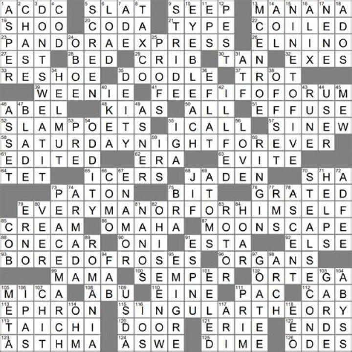 Copy; copying Crossword Clue Puzzle Answer With 9 letters ·