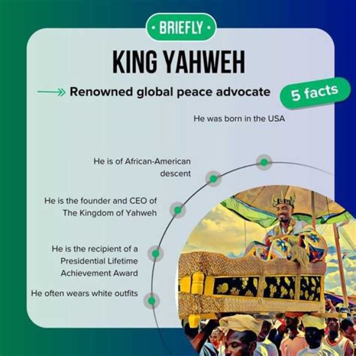Discover the True Identity of King Yahweh