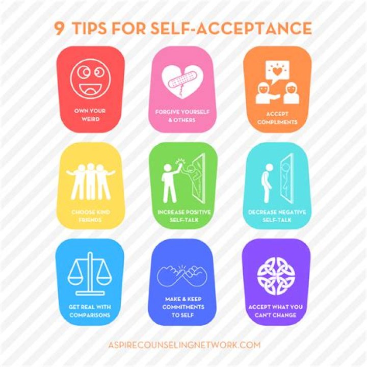 Uncovering The Secrets To Self-Acceptance And Health