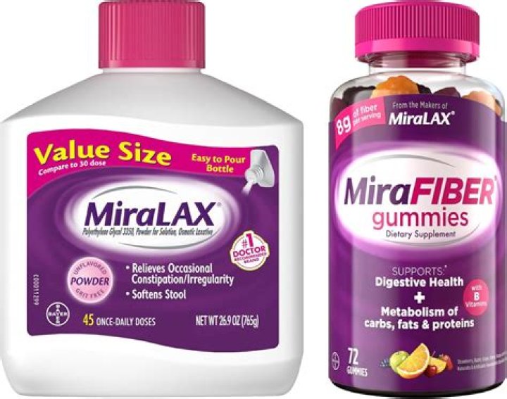 Unlocking The Enigma Of MiraLAX And Kidney Health: Discoveries And Insights