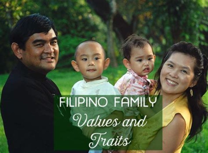 Unveiling Family, Values, and Privacy