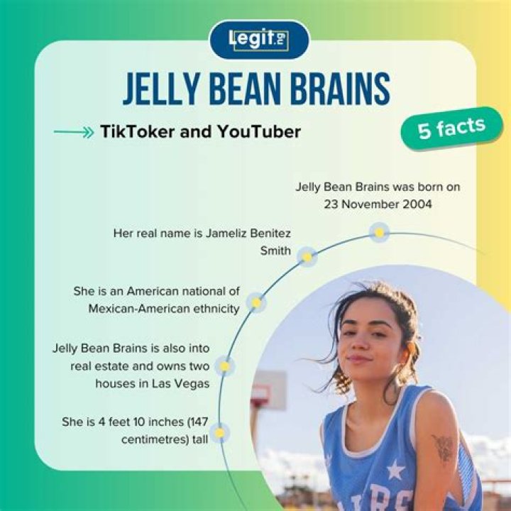 Unveiling The Secrets Of Jellybeanbrains OnlyFans: Discoveries And Insights