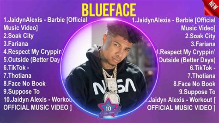 Who Is Blueface? Blueface Biography, Songs, Albums, Net Worth, Age, Parents, Real Name, Ethnicity, A ·